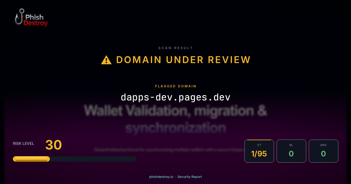 dapps-dev.pages.dev phishing report — threat analysis by PhishDestroy