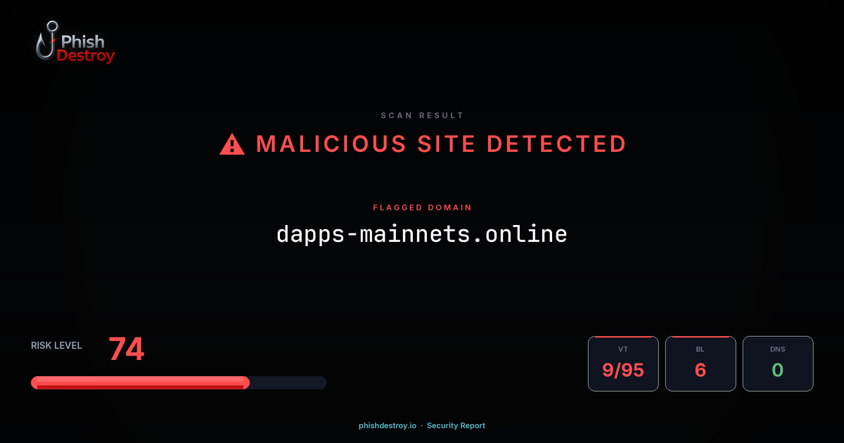 dapps-mainnets.online phishing report — threat analysis by PhishDestroy