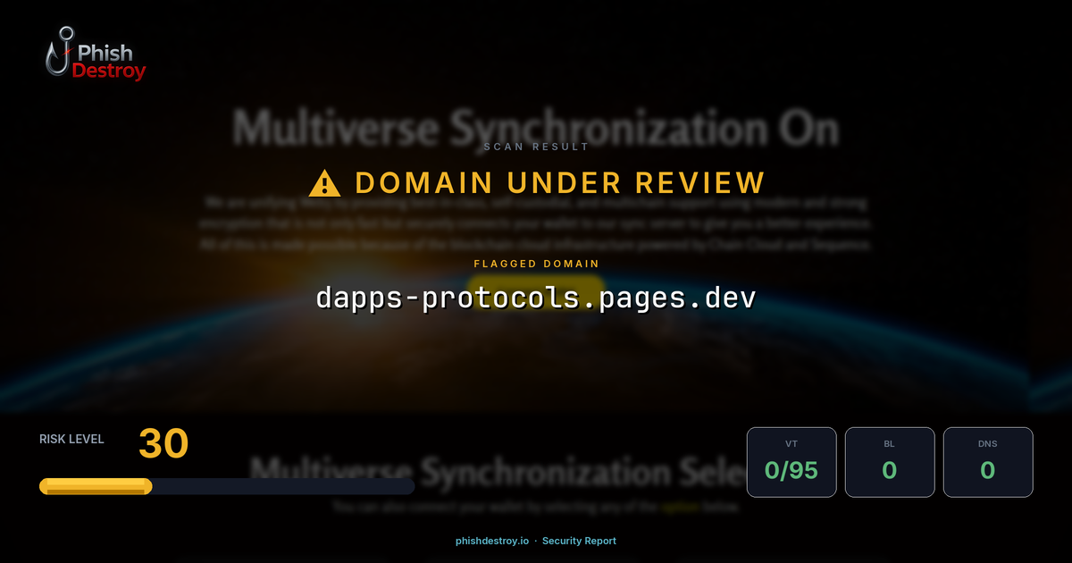 dapps-protocols.pages.dev phishing report — threat analysis by PhishDestroy