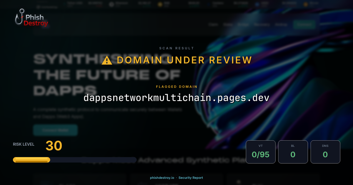 dappsnetworkmultichain.pages.dev phishing report — threat analysis by PhishDestroy