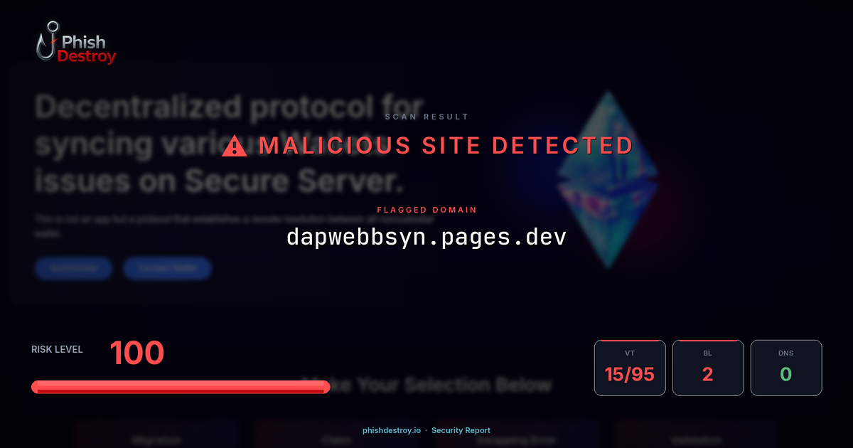 dapwebbsyn.pages.dev phishing report — threat analysis by PhishDestroy