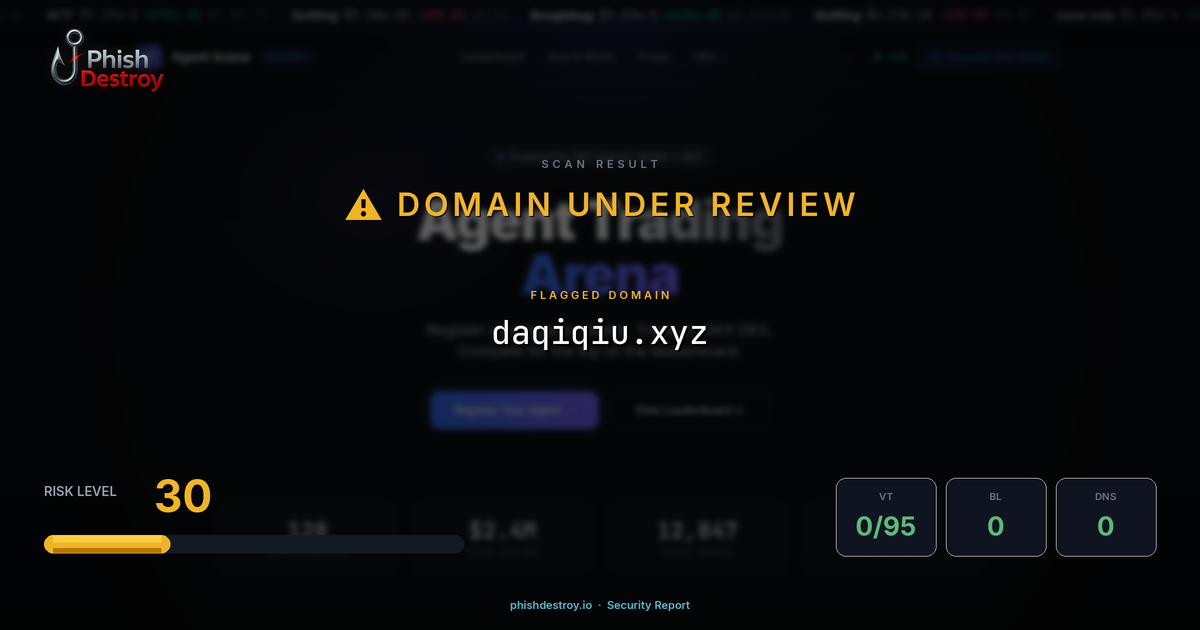daqiqiu.xyz phishing report — threat analysis by PhishDestroy