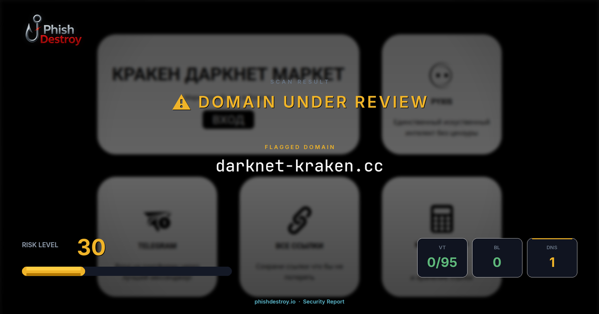 darknet--kraken.cc phishing report — threat analysis by PhishDestroy