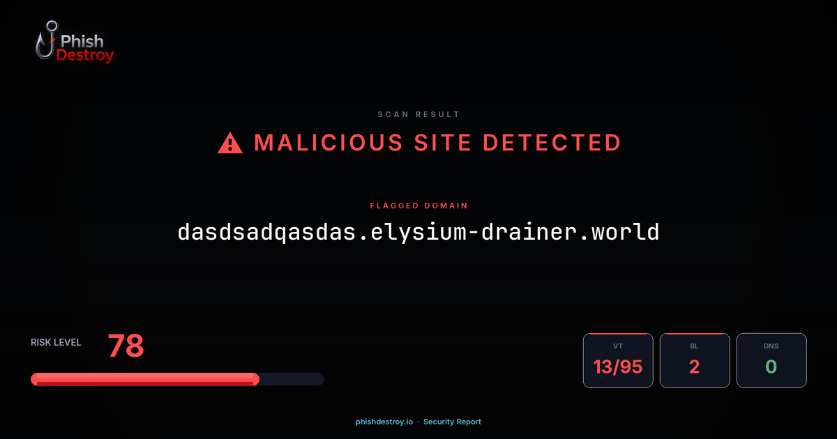 dasdsadqasdas.elysium-drainer.world phishing report — threat analysis by PhishDestroy