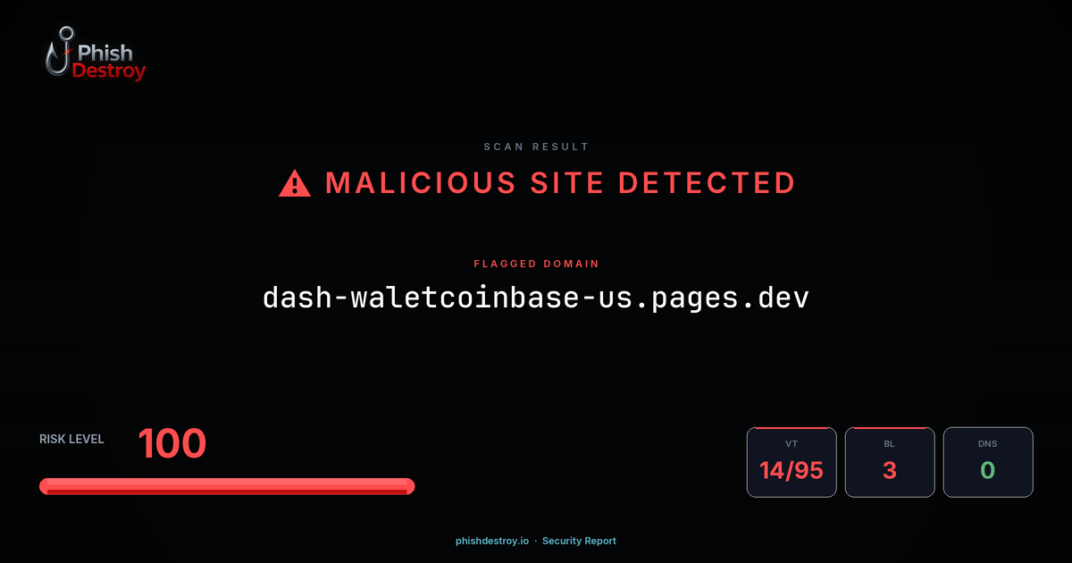 dash-waletcoinbase-us.pages.dev phishing report — threat analysis by PhishDestroy