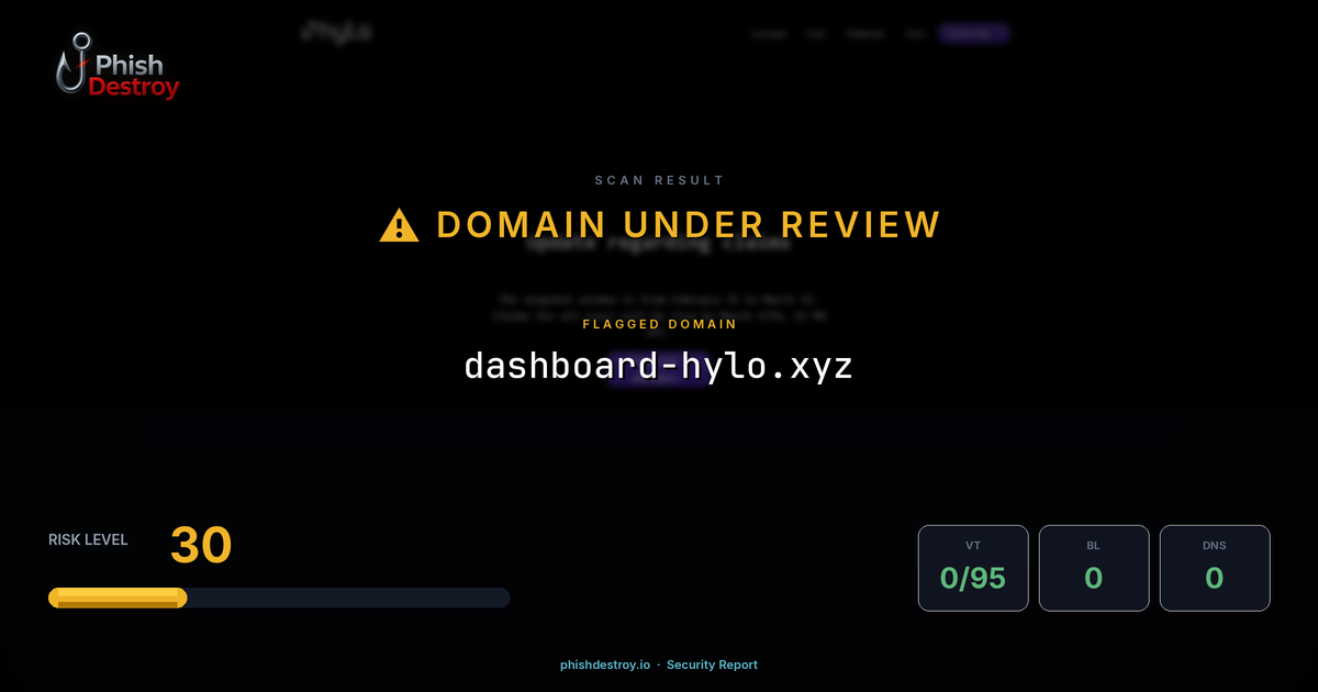 dashboard-hylo.xyz phishing report — threat analysis by PhishDestroy