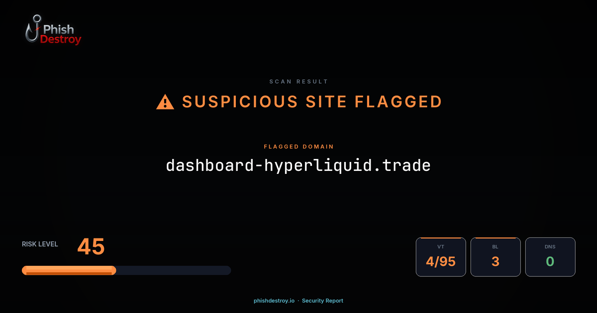 dashboard-hyperliquid.trade phishing report — threat analysis by PhishDestroy