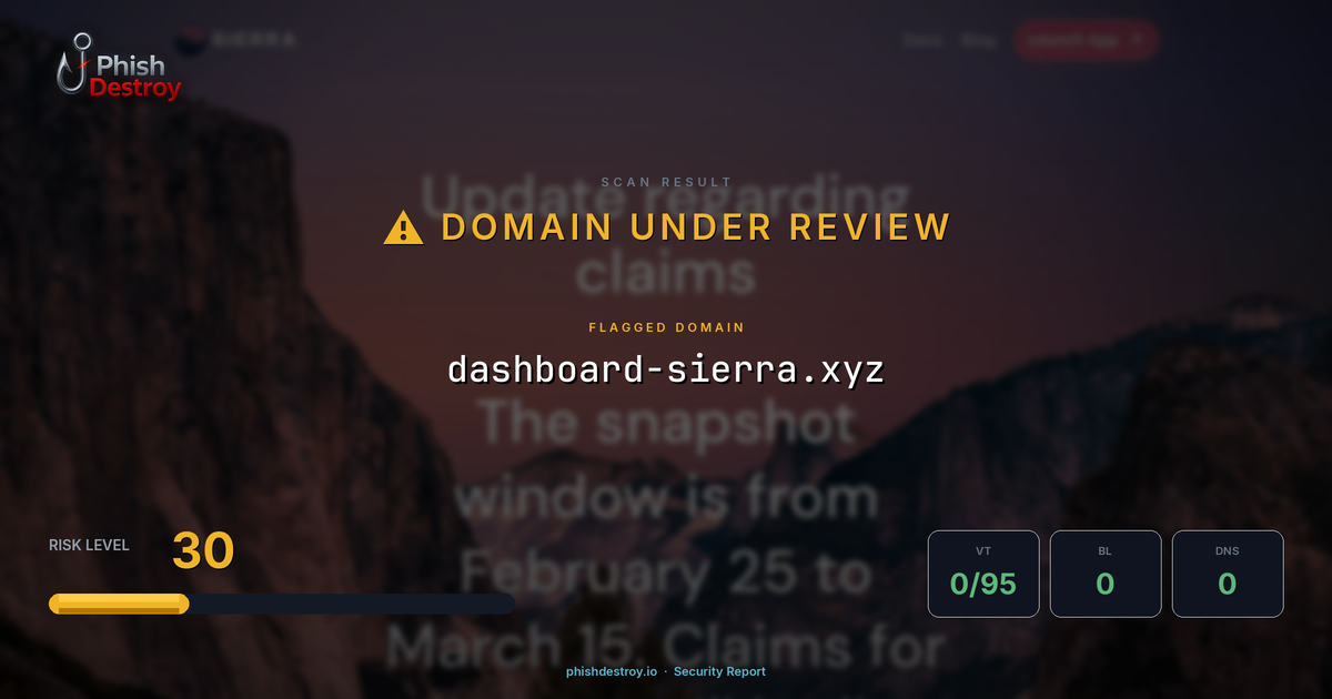 dashboard-sierra.xyz phishing report — threat analysis by PhishDestroy