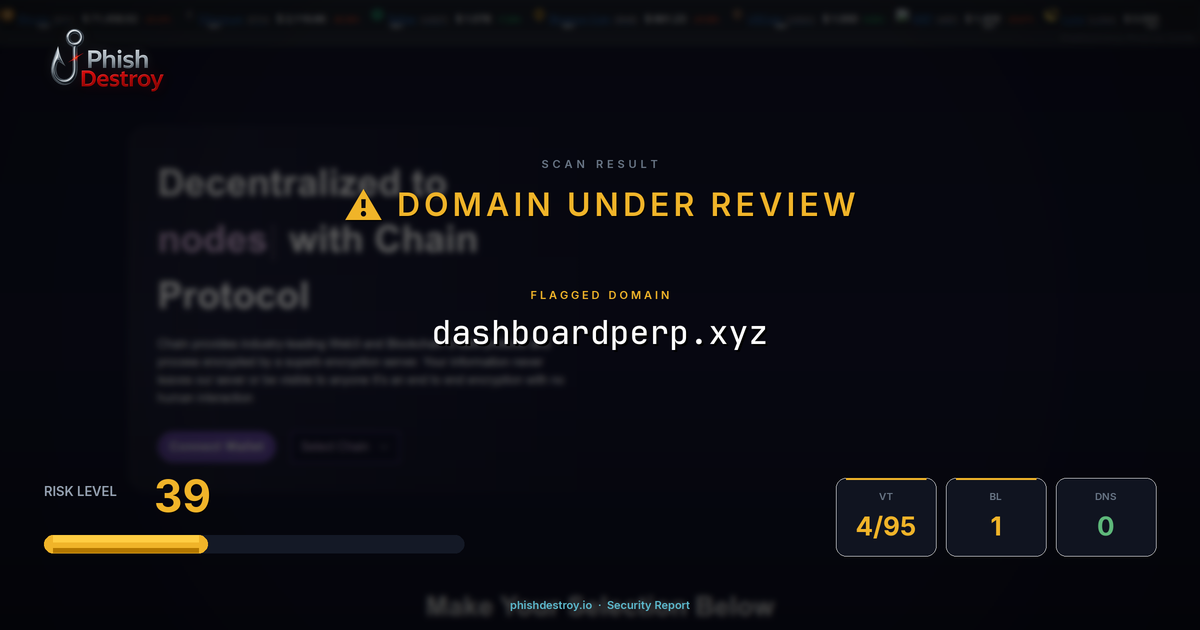 dashboardperp.xyz phishing report — threat analysis by PhishDestroy