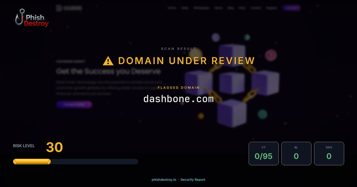dashbone.com phishing report — threat analysis by PhishDestroy