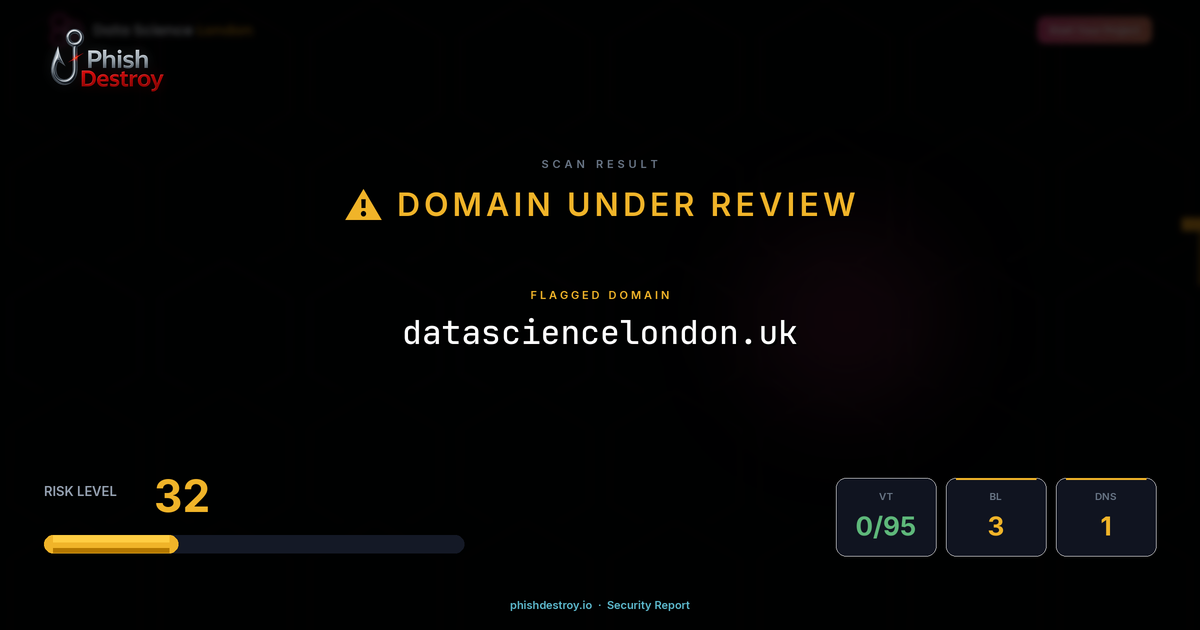 datasciencelondon.uk phishing report — threat analysis by PhishDestroy