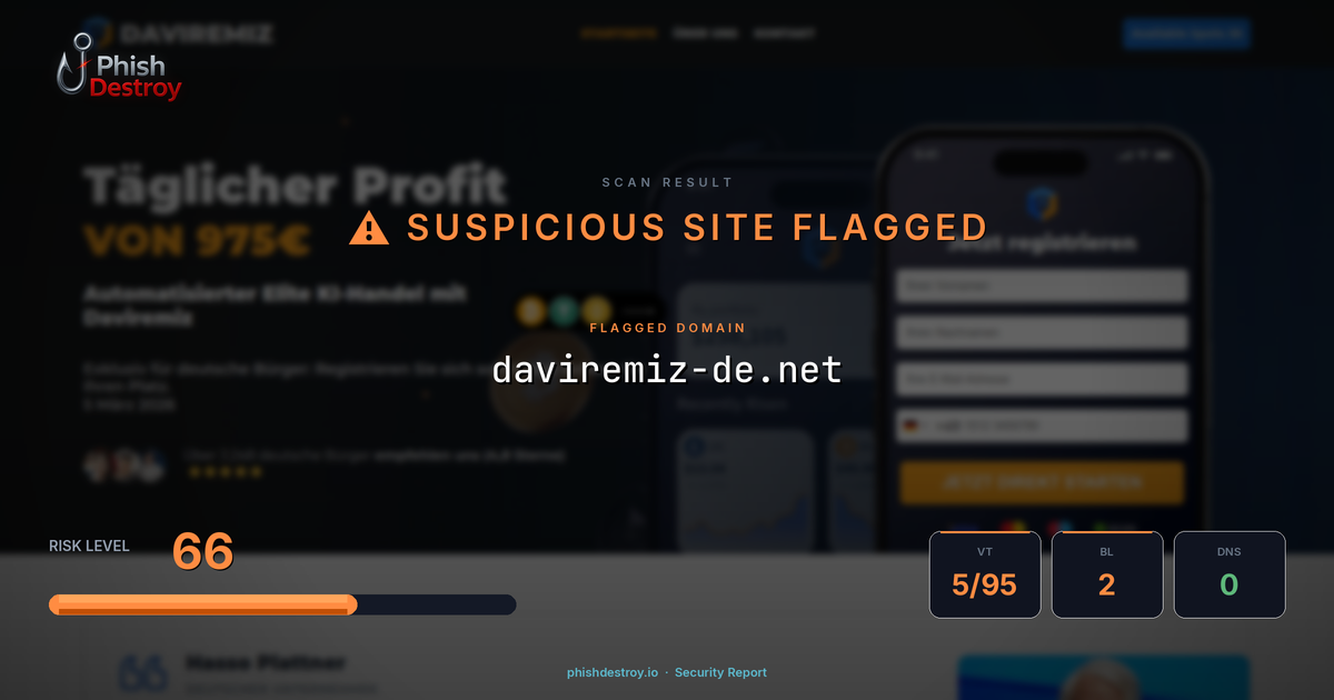 daviremiz-de.net phishing report — threat analysis by PhishDestroy