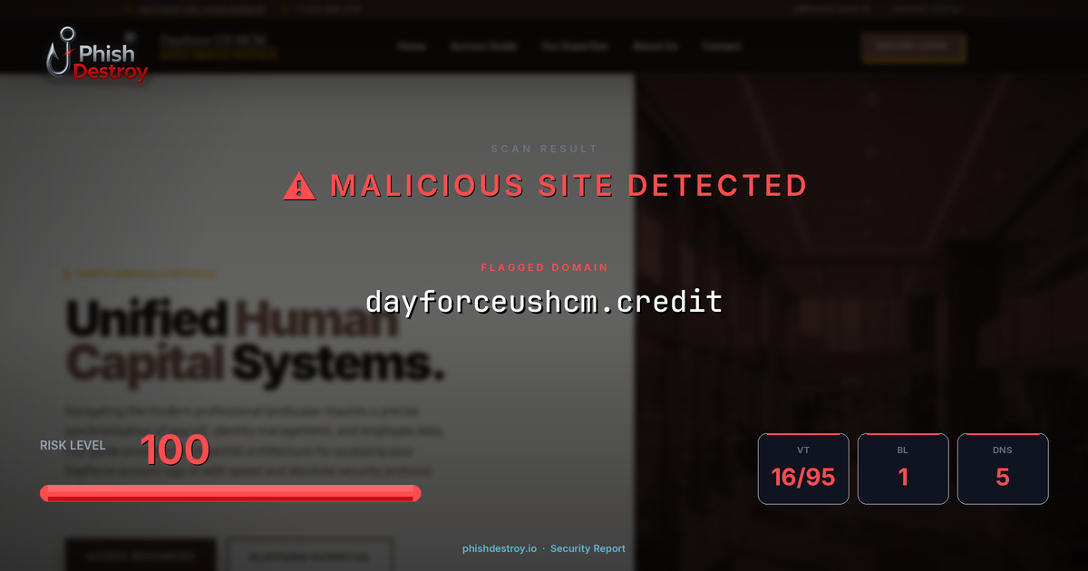 dayforceushcm.credit phishing report — threat analysis by PhishDestroy