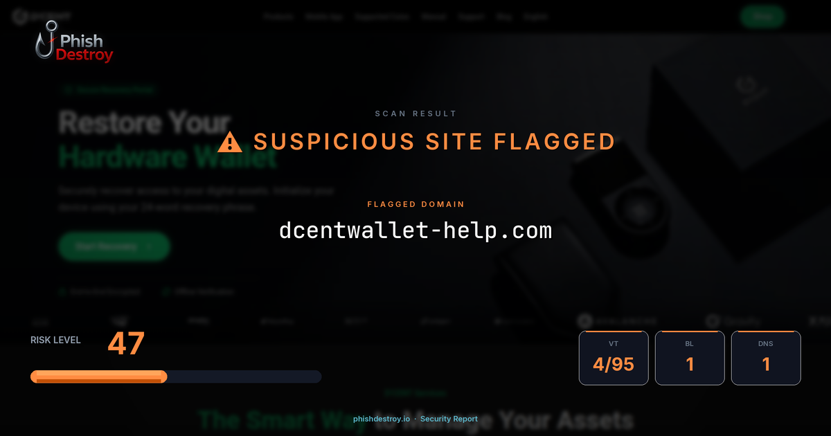 dcentwallet-help.com phishing report — threat analysis by PhishDestroy