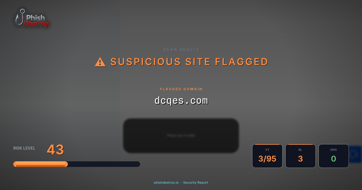 dcqes.com phishing report — threat analysis by PhishDestroy
