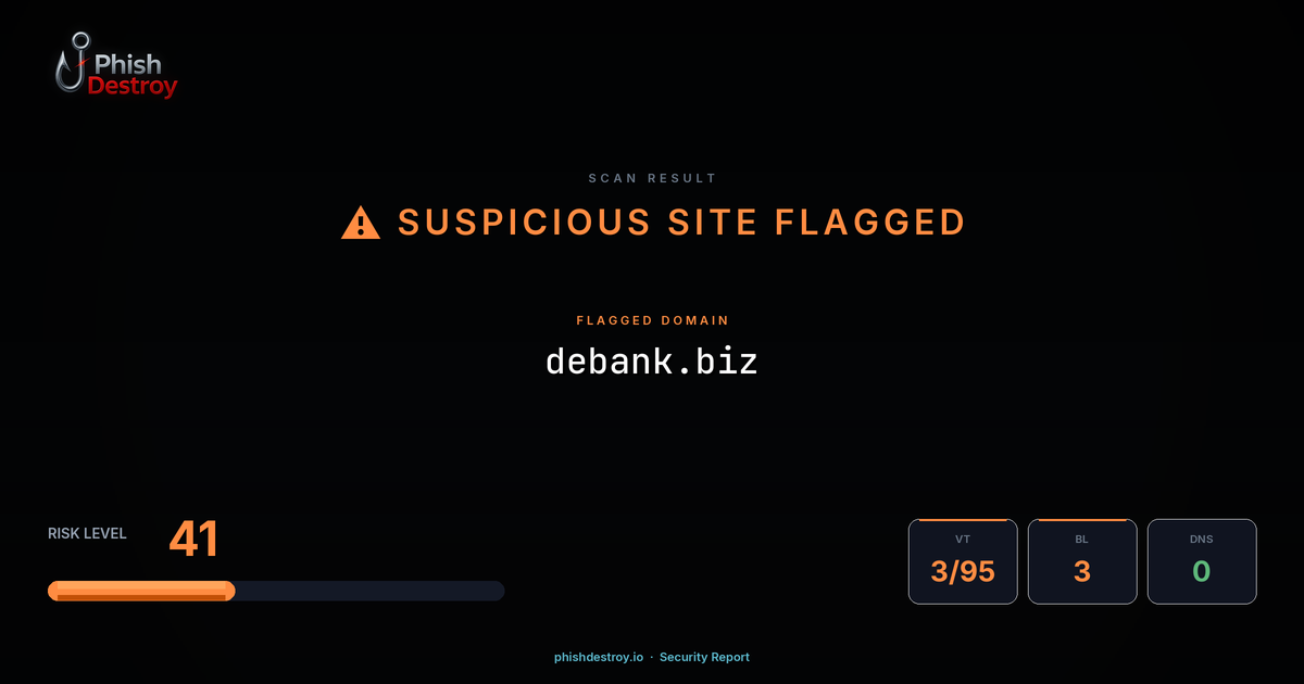 debank.biz phishing report — threat analysis by PhishDestroy