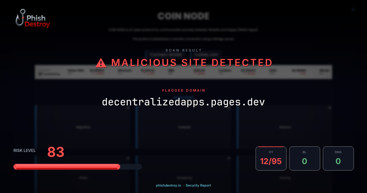 decentralizedapps.pages.dev phishing report — threat analysis by PhishDestroy