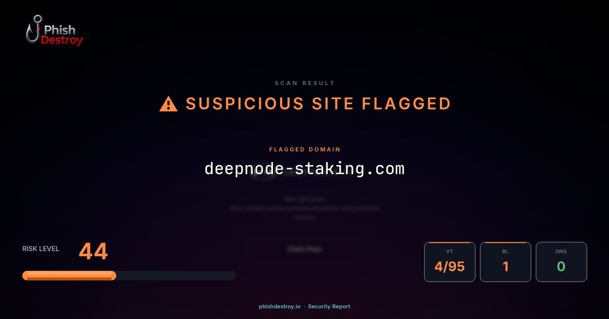 deepnode-staking.com phishing report — threat analysis by PhishDestroy