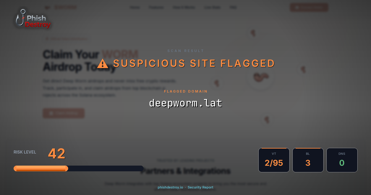 deepworm.lat phishing report — threat analysis by PhishDestroy