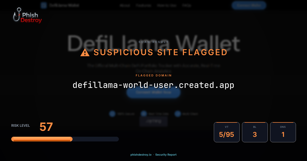 defillama-world-user.created.app phishing report — threat analysis by PhishDestroy