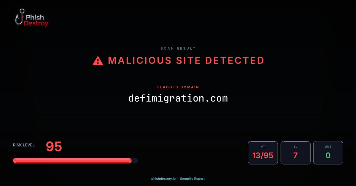 defimigration.com phishing report — threat analysis by PhishDestroy
