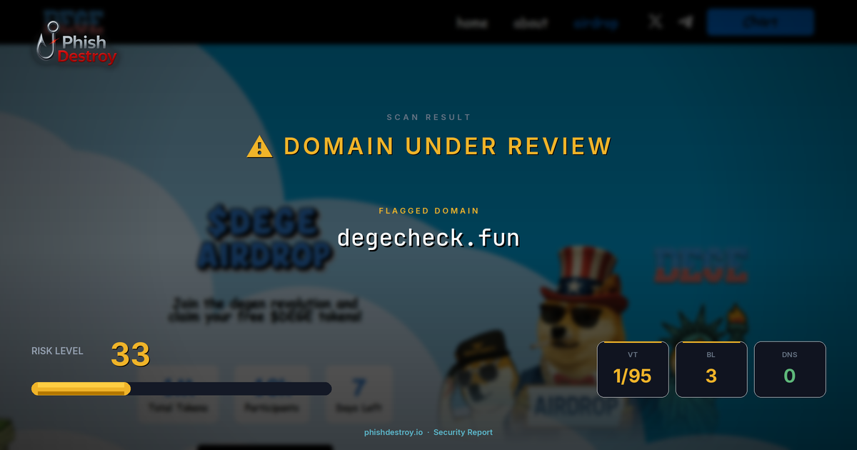 degecheck.fun phishing report — threat analysis by PhishDestroy
