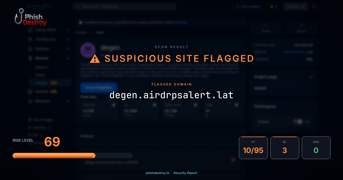 degen.airdrpsalert.lat phishing report — threat analysis by PhishDestroy