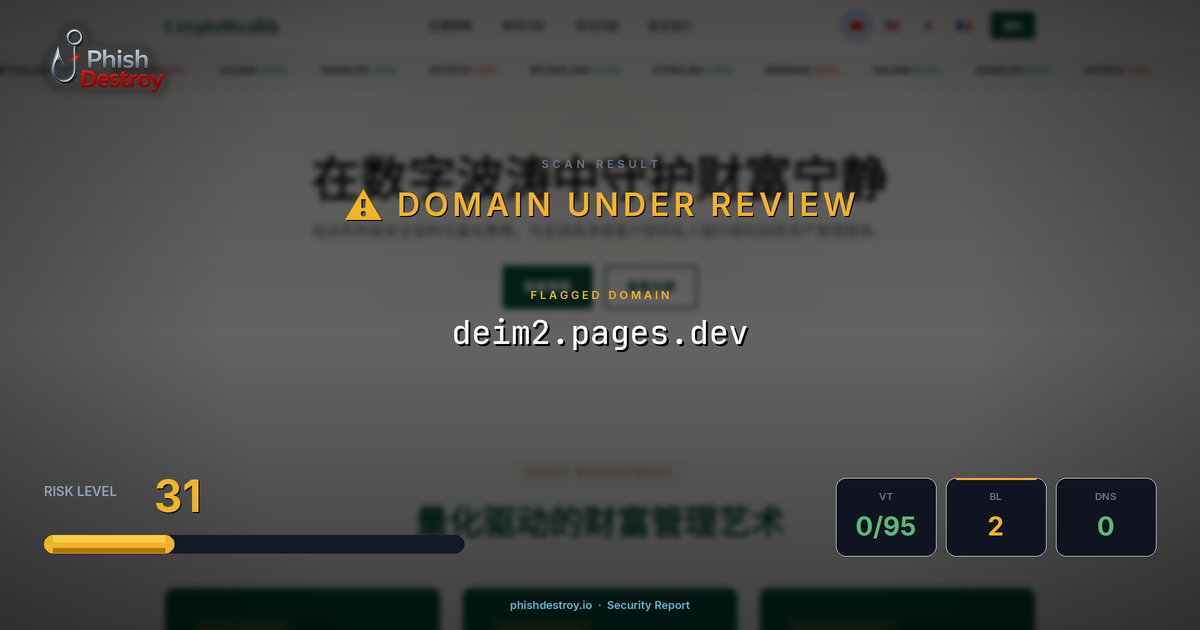 deim2.pages.dev phishing report — threat analysis by PhishDestroy