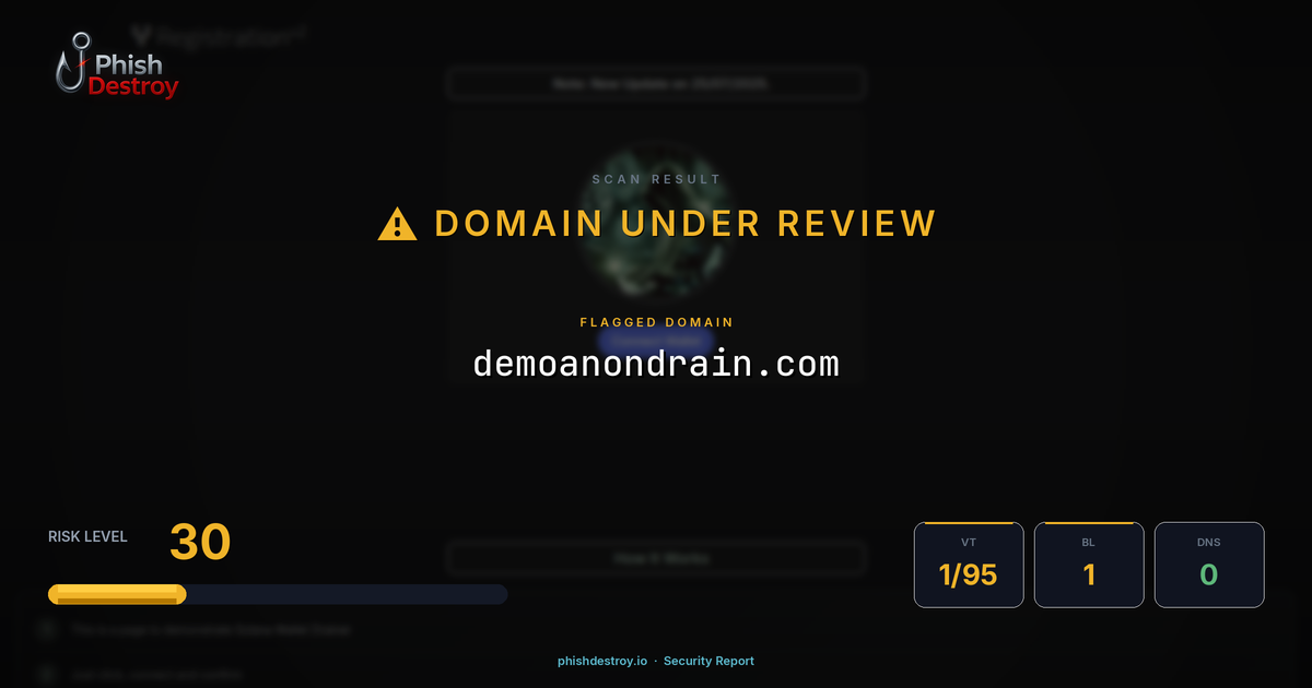 demoanondrain.com phishing report — threat analysis by PhishDestroy