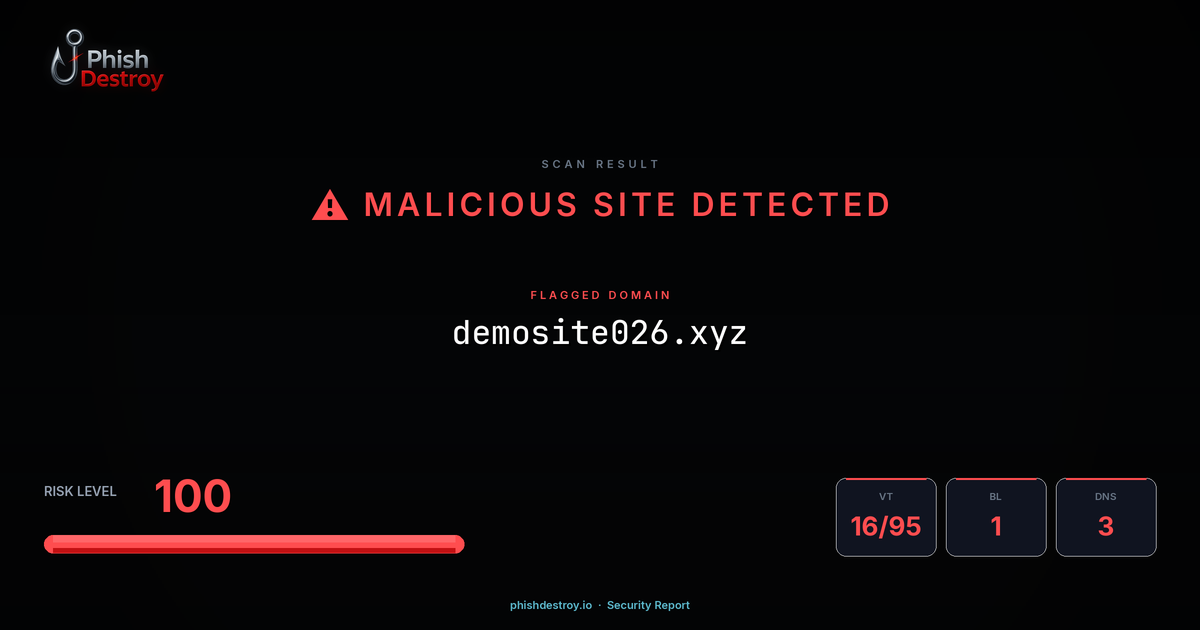 demosite026.xyz phishing report — threat analysis by PhishDestroy