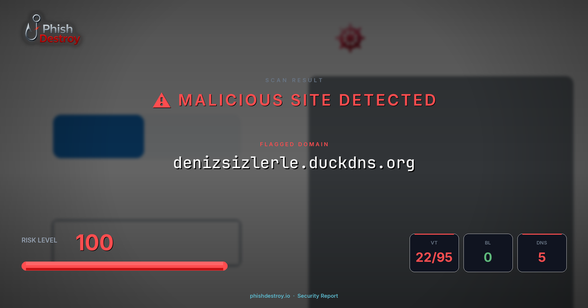 denizsizlerle.duckdns.org phishing report — threat analysis by PhishDestroy