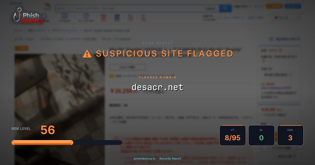 desacr.net phishing report — threat analysis by PhishDestroy