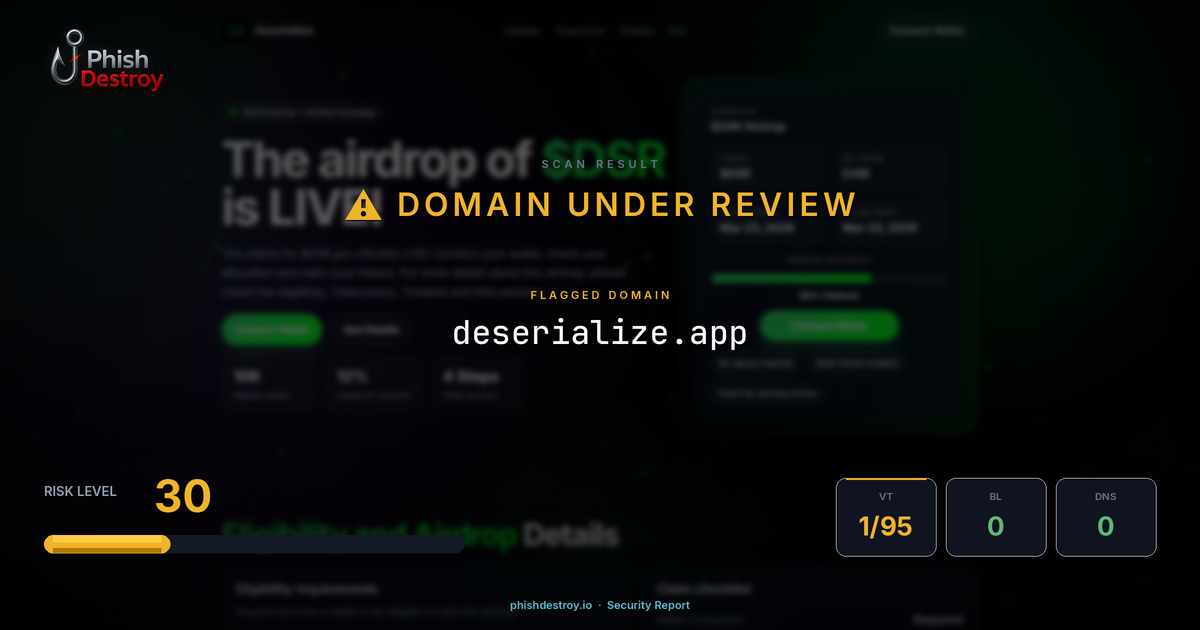 deserialize.app phishing report — threat analysis by PhishDestroy