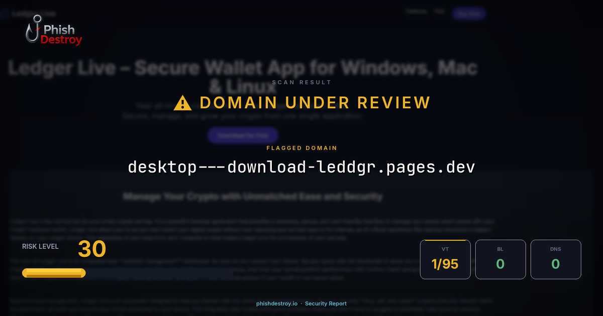desktop---download-leddgr.pages.dev phishing report — threat analysis by PhishDestroy