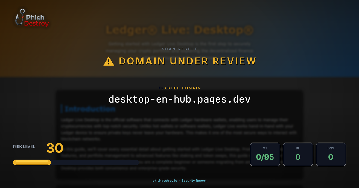 desktop-en-hub.pages.dev phishing report — threat analysis by PhishDestroy