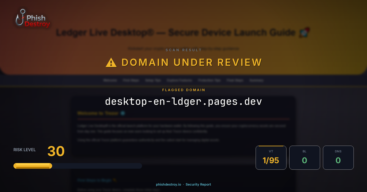 desktop-en-ldger.pages.dev phishing report — threat analysis by PhishDestroy