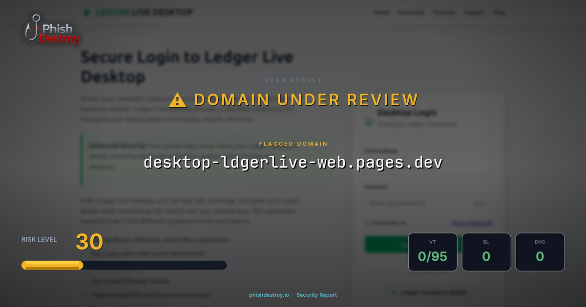 desktop-ldgerlive-web.pages.dev phishing report — threat analysis by PhishDestroy