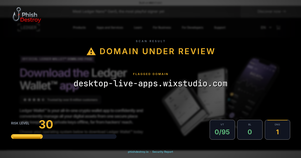desktop-live-apps.wixstudio.com phishing report — threat analysis by PhishDestroy