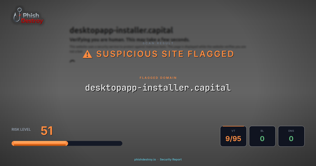 desktopapp-installer.capital phishing report — threat analysis by PhishDestroy