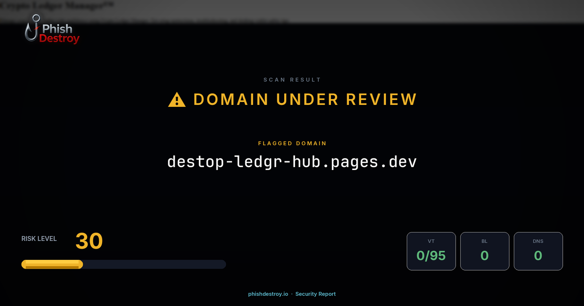 destop-ledgr-hub.pages.dev phishing report — threat analysis by PhishDestroy