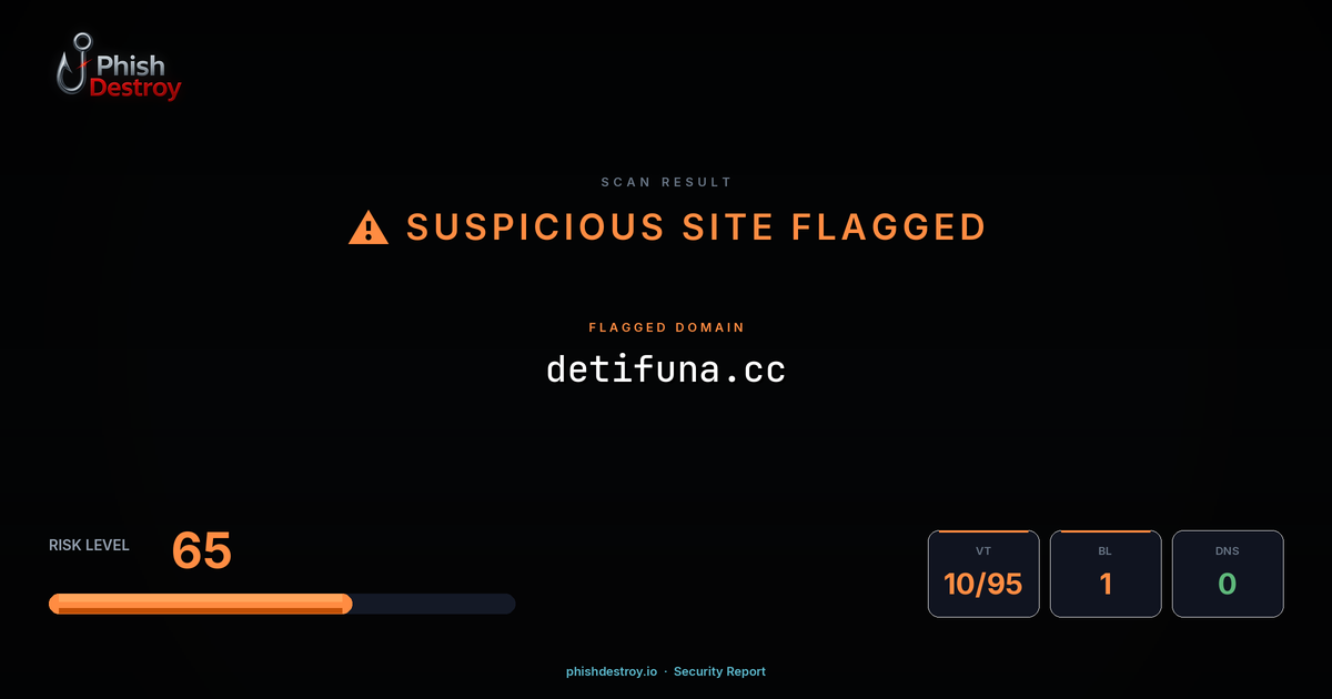 detifuna.cc phishing report — threat analysis by PhishDestroy