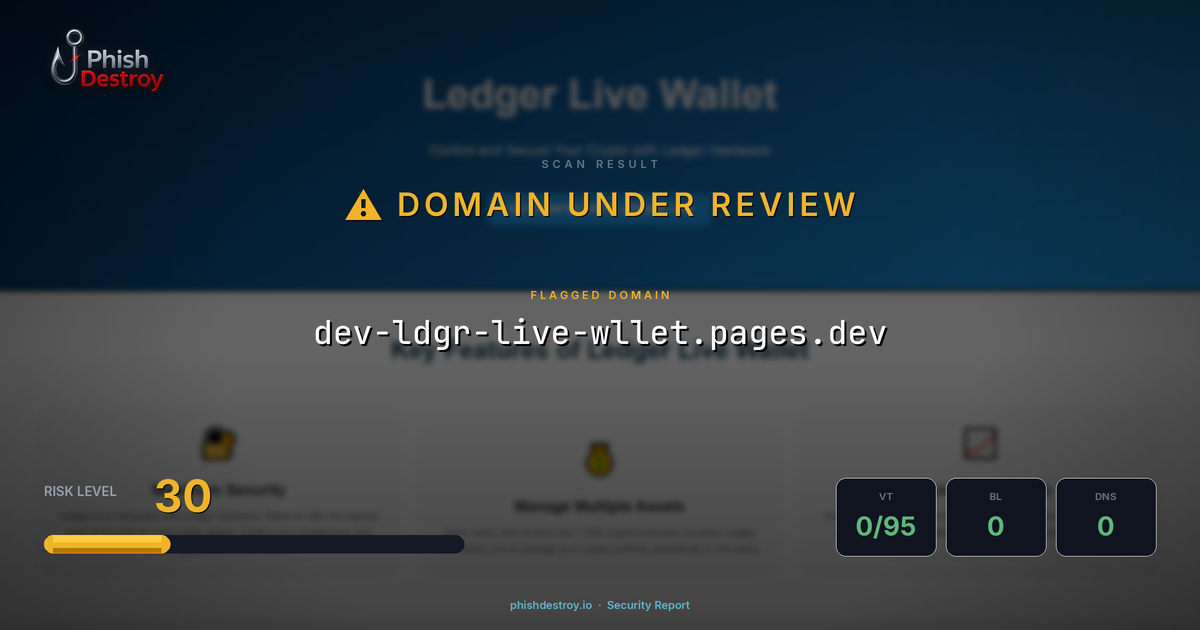 dev-ldgr-live-wllet.pages.dev phishing report — threat analysis by PhishDestroy