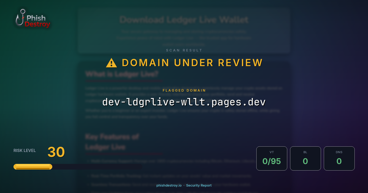 dev-ldgrlive-wllt.pages.dev phishing report — threat analysis by PhishDestroy