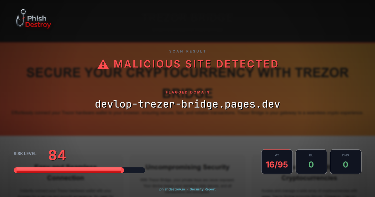 devlop-trezer-bridge.pages.dev phishing report — threat analysis by PhishDestroy