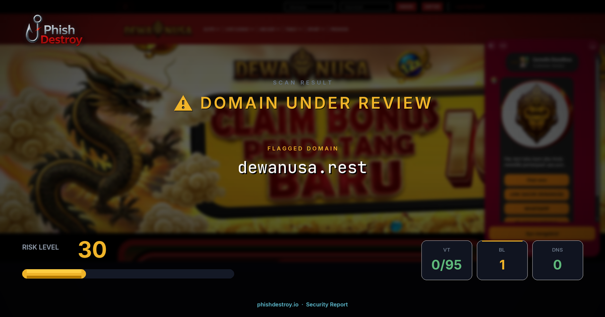 dewanusa.rest phishing report — threat analysis by PhishDestroy
