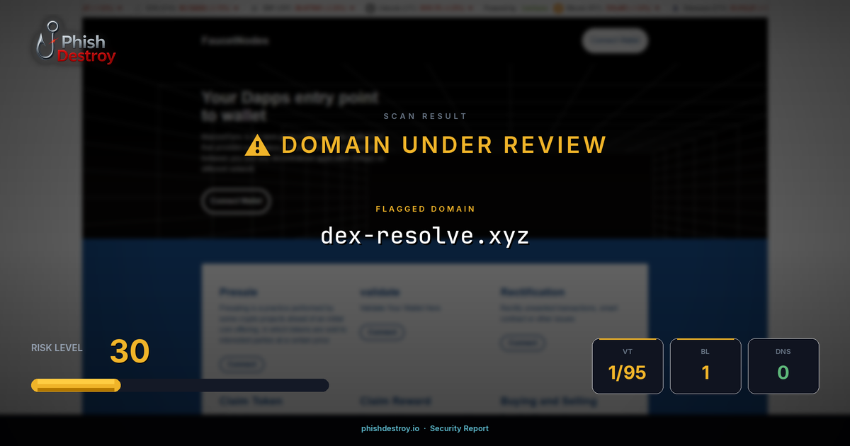 dex-resolve.xyz phishing report — threat analysis by PhishDestroy