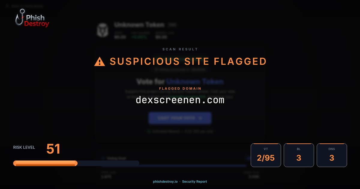 dexscreenen.com phishing report — threat analysis by PhishDestroy