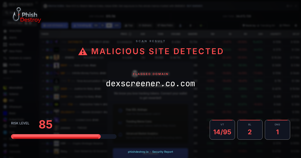 dexscreener.co.com phishing report — threat analysis by PhishDestroy