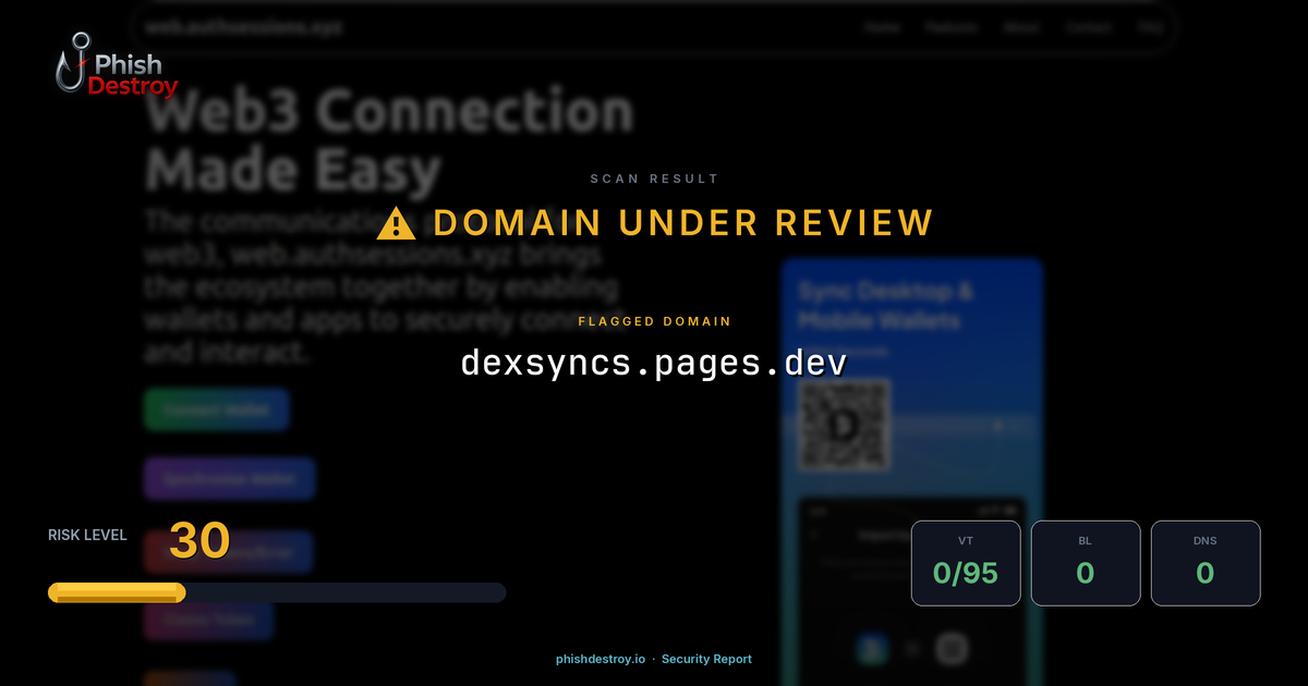 dexsyncs.pages.dev phishing report — threat analysis by PhishDestroy