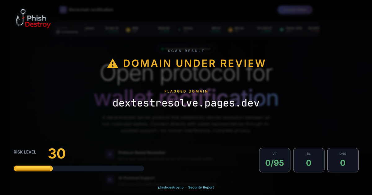 dextestresolve.pages.dev phishing report — threat analysis by PhishDestroy